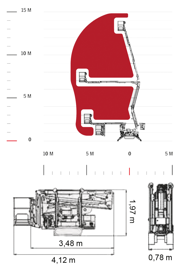 CMC S15 Nacellesaraignées Duma Rent